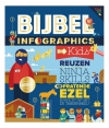 Productafbeelding Bijbel infographics voor kids